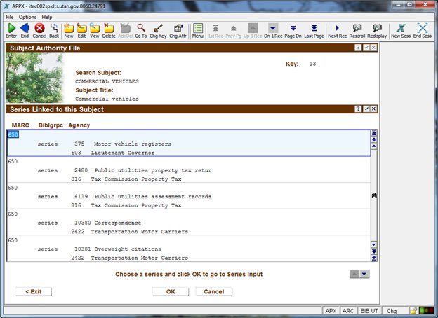 Series Linked to Subject